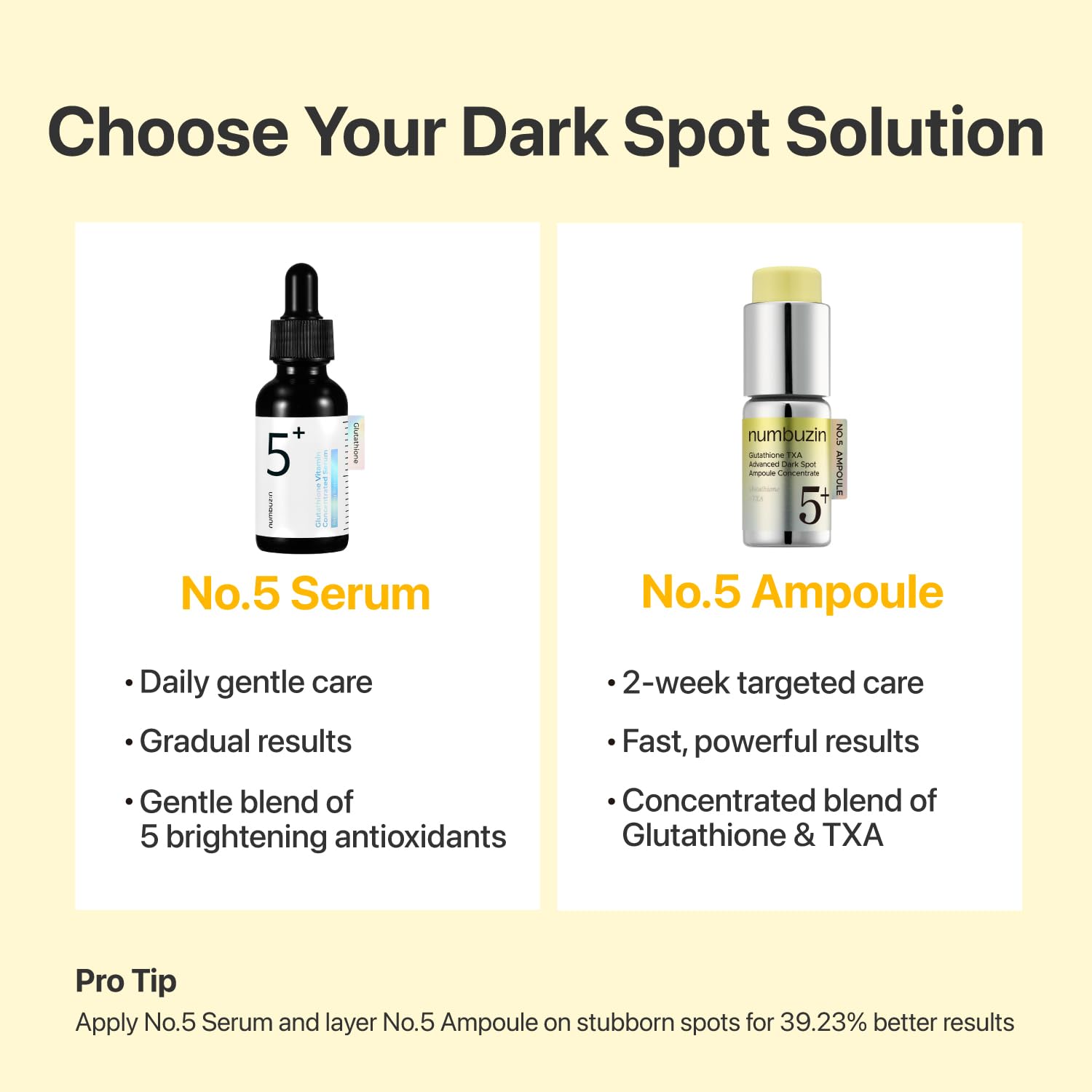 numbuzin No.5 Vitamin Concentrated Serum, Dark Spot Care, Glutathione & Vitamin Serum, Korean Skincare, Tranexamic Acid 4%, Niacinamide 5%, for a Radiant-Looking Glow 1.01 fl oz