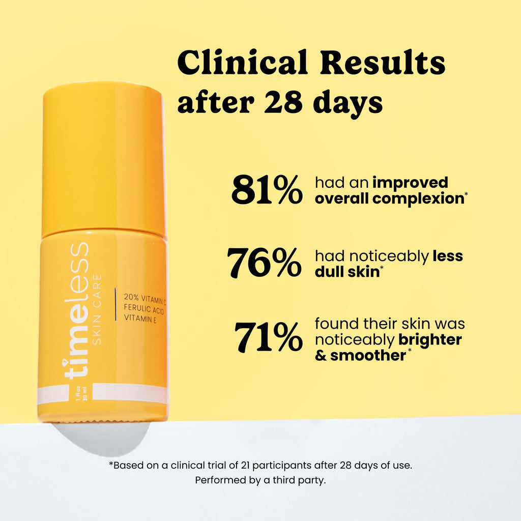 Timeless Skin Care Vitamin C Serum with Vitamin E & Ferulic Acid - Brightening Serum - for Oily & Dry Skin - Fragrance-Free - 1.7 oz