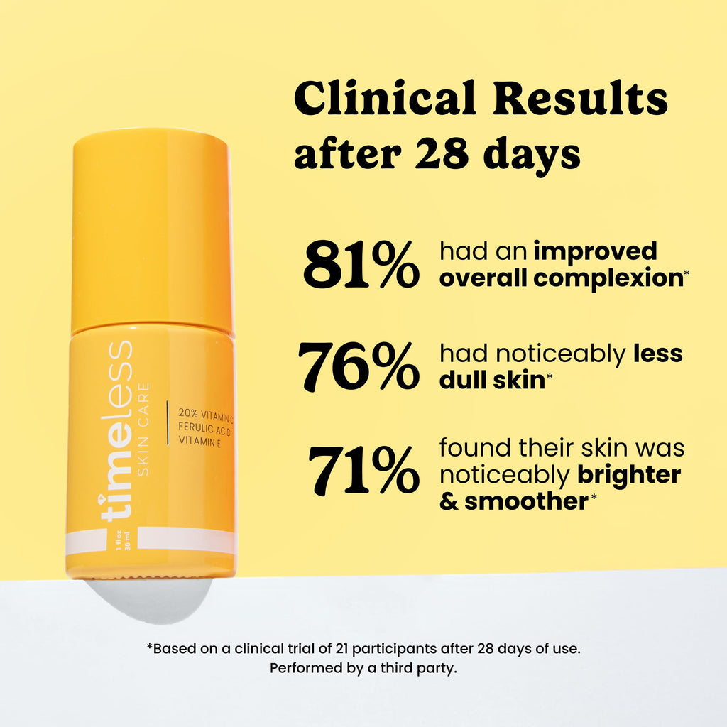 Timeless Skin Care Vitamin C Serum with Vitamin E & Ferulic Acid - Brightening Serum - for Oily & Dry Skin - Fragrance-Free - 1.7 oz