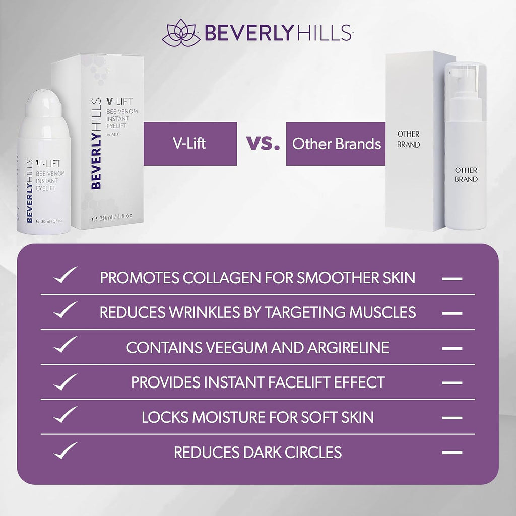 Beverly Hills V-Lift Instant Eye Lift and Eye Tuck Bee Venom Serum for Puffy Eyes, Dark Circles, Wrinkles, and Under Eye Bags Treatment for Women and Men | 30mL (120 Day Supply)
