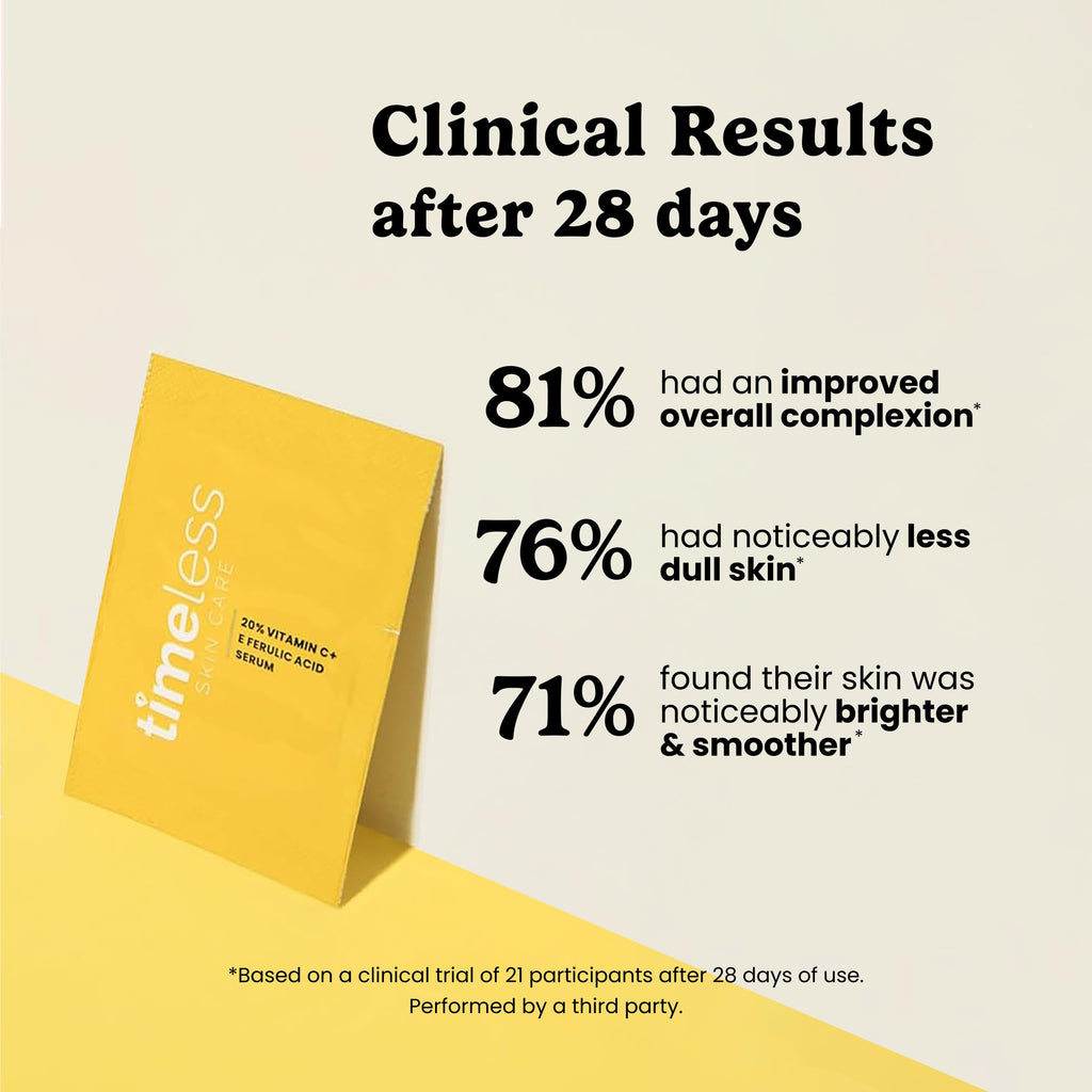 Timeless Skin Care Vitamin C Serum with Vitamin E & Ferulic Acid - Brightening Serum - for Oily & Dry Skin - Fragrance-Free - 1.7 oz